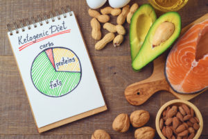 Beaufort Diet: Keto VS Low Fat